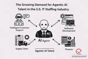 Agentic ai talent